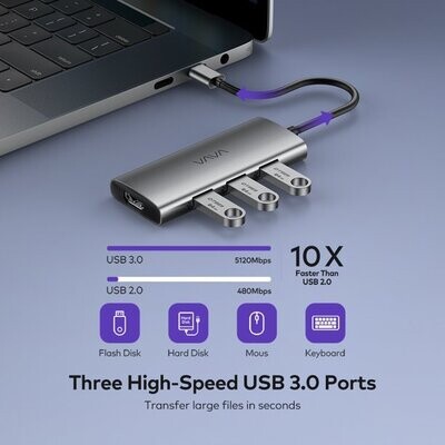 7-in-1 USB C Hub, USB C Adapter, 4K USB C to HDMI, for MacBook/ iPad/ Surface Book