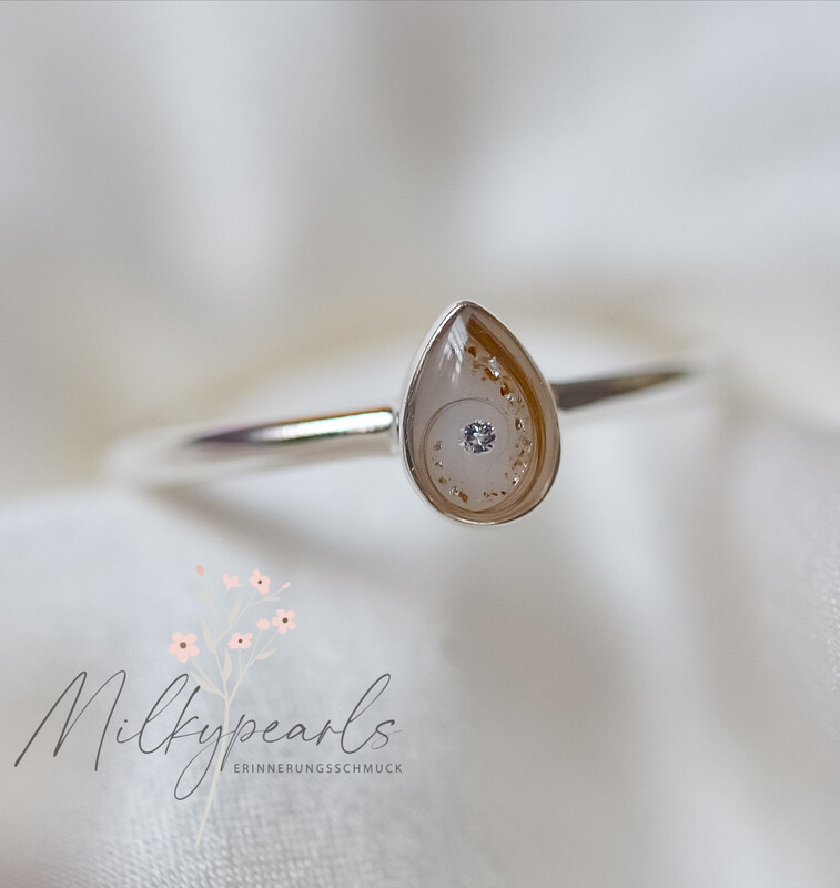 Ring Miah