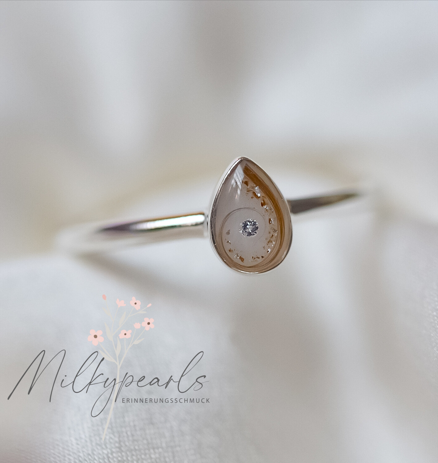 Ring Miah