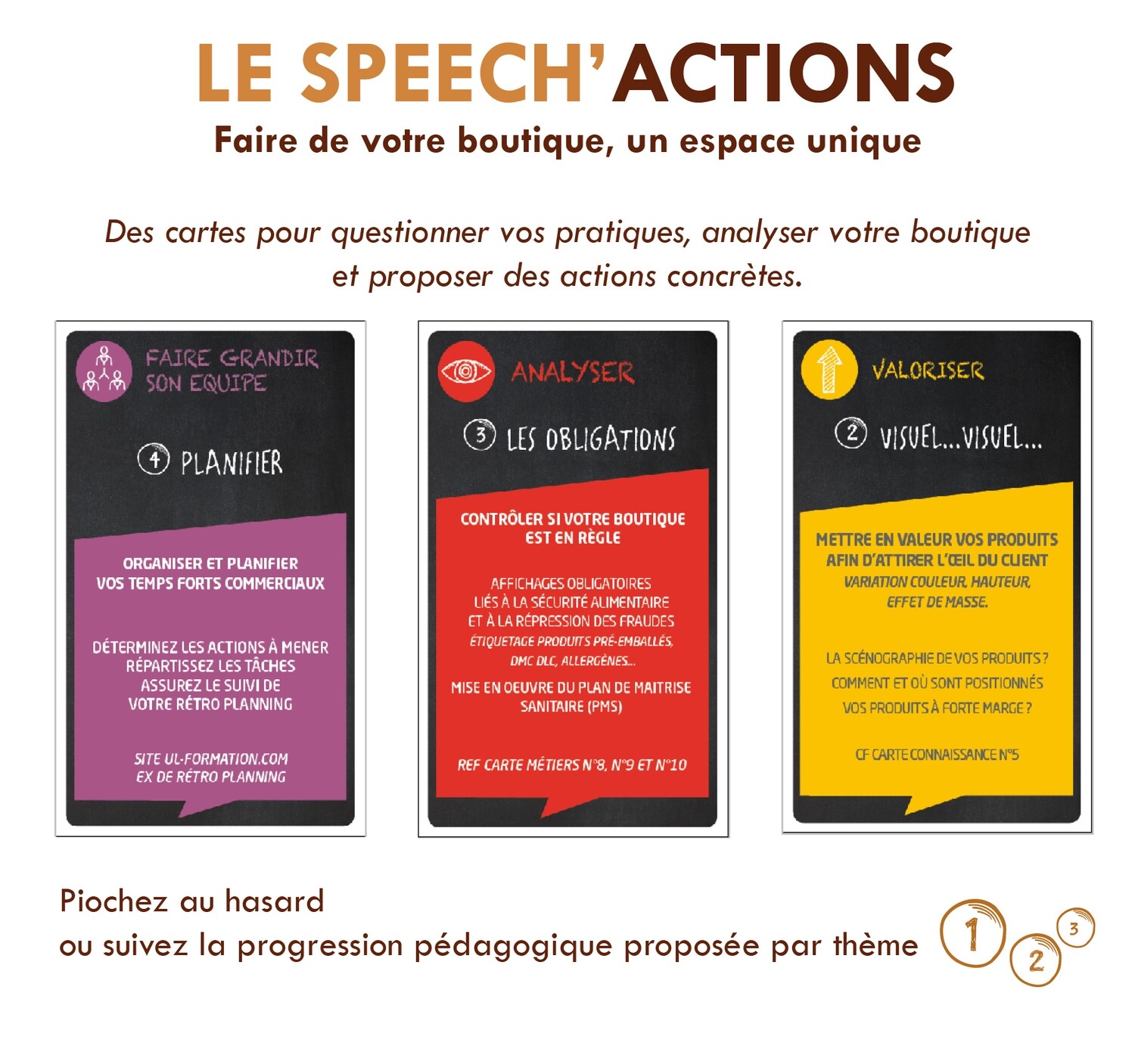 LE SPEECH&#39;ACTIONS