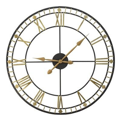 Wall Clocks