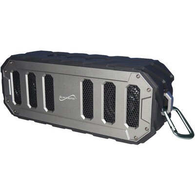 Dog Supplies