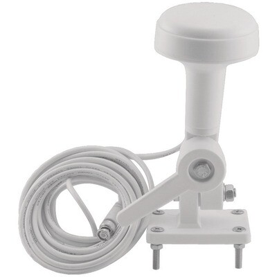 Marine Antennas