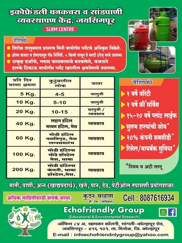 Biogas Plant