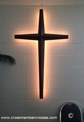 LED Backlighting