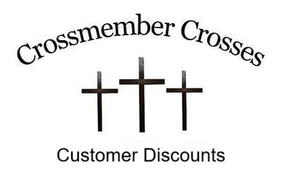 Customer Discounts