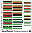SQA069 Afghanistan 3 Regional Factions, Pashtuns, People’s Muslim Movement, Uzbeks, Tadjiks