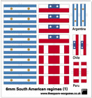 SQA044 South American regimes 1, Argentina, Chile, Peru