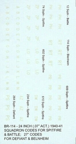 TDC10 British WWII 1/300th aircraft, Squadron codes for Battle of Britain Spitfires, Defiant, Blenheim.
