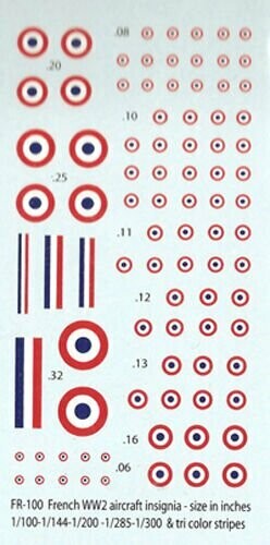 TDC17 French Insignia and roundels.
