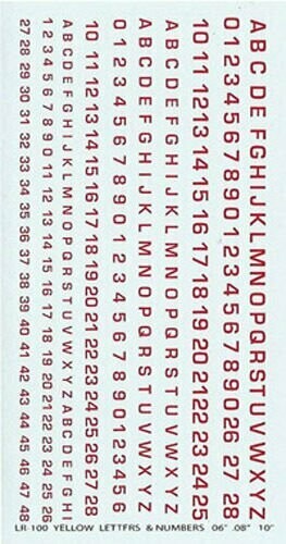 TDC37 Letters and single digit numbers.  General modelling, all scales RED