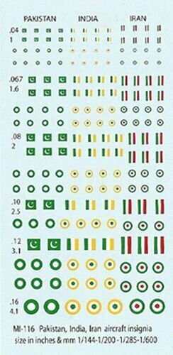 TDC62 Pakistan, India, Iran decals for aircraft