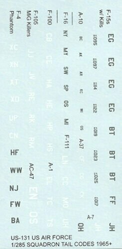 TDC94 USAF SQUADRON TAIL CODES (AC-47, F-4, F-100, F-105, F-15, F-16, A-1, A-7, A-10, A-37, F-111)