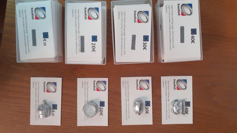 Beteiligung ROSARY UG & Co KG Holding