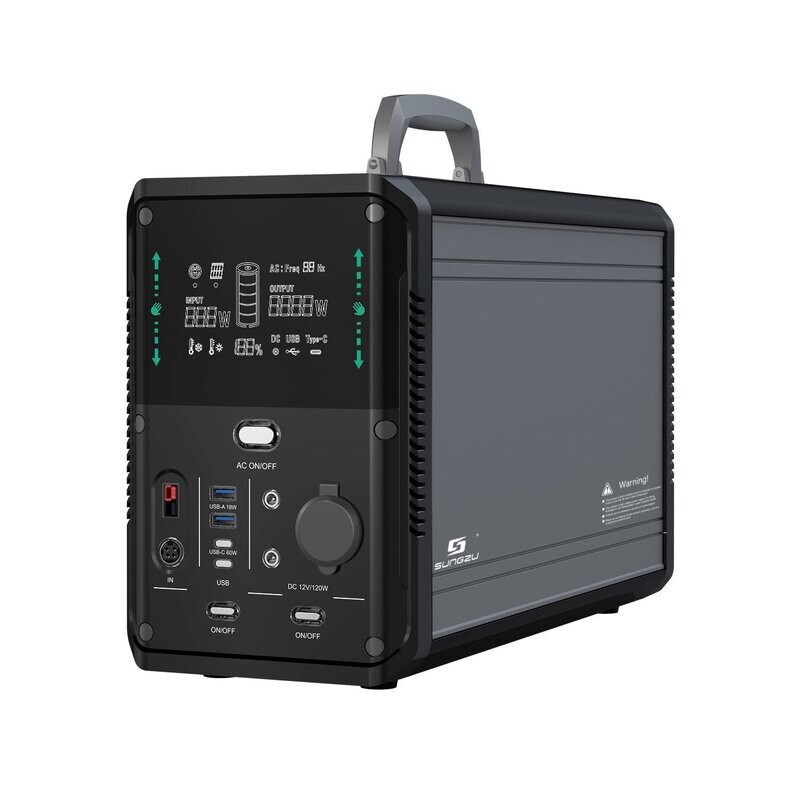 Solargenerator 1500W
