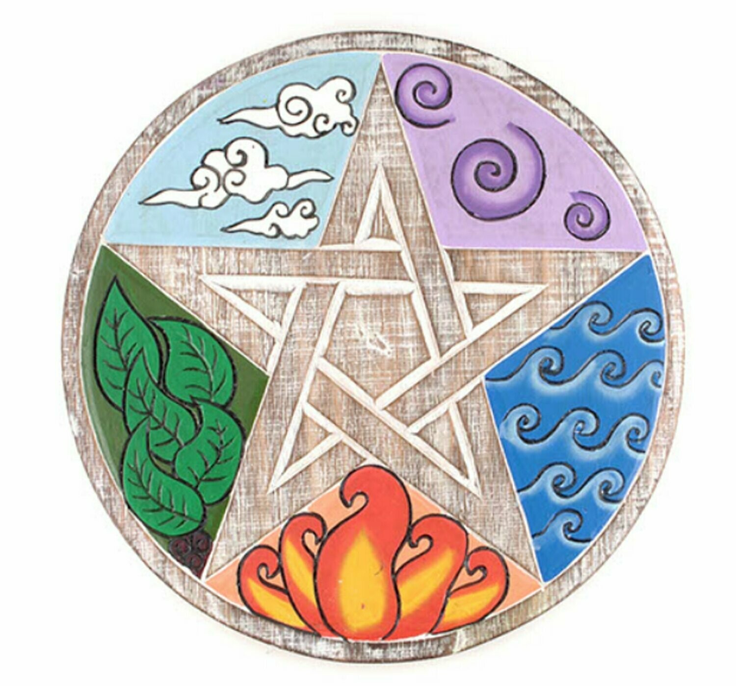 Elemental  Plaque