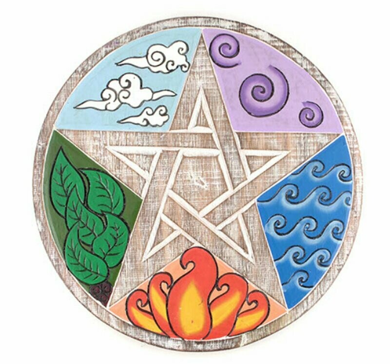 Elemental  Plaque