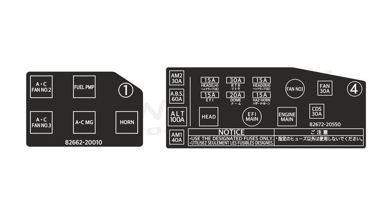 GT-Four RC fuse box lid decals