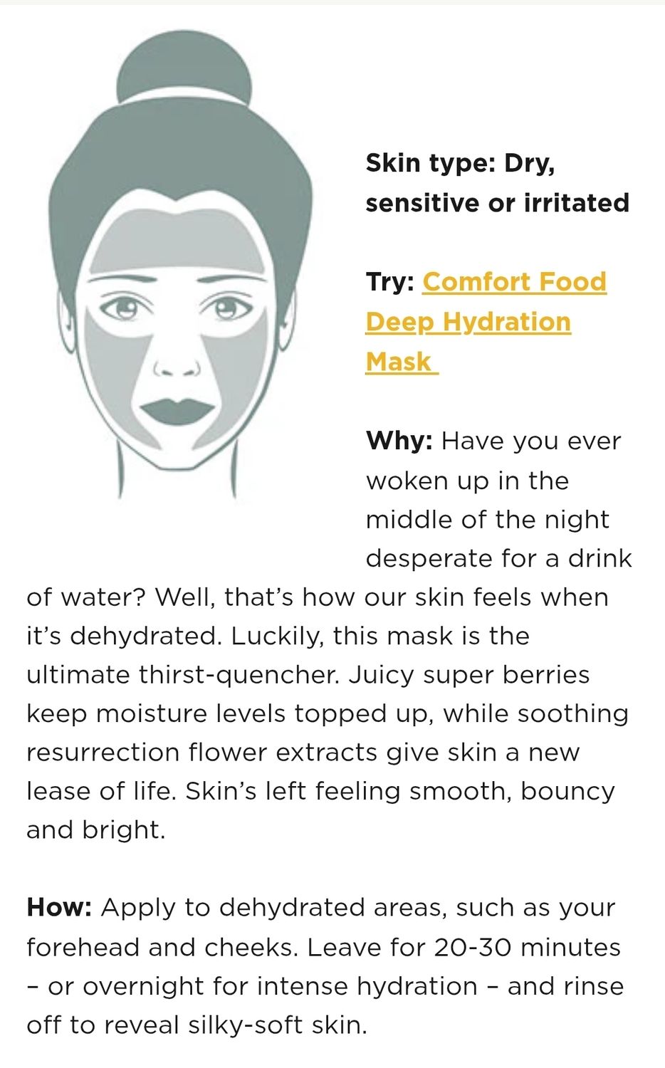 Comfort Food face mask