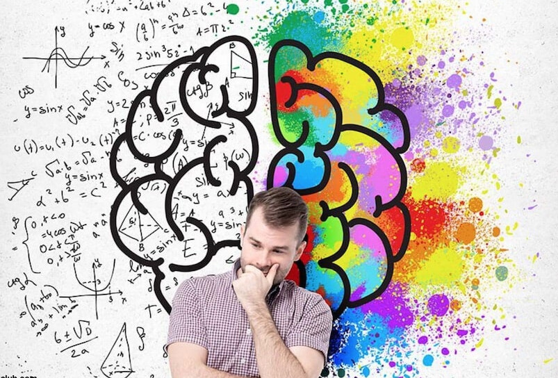 Emotional Intelligence Kick Starter Pack - make your potential reality!