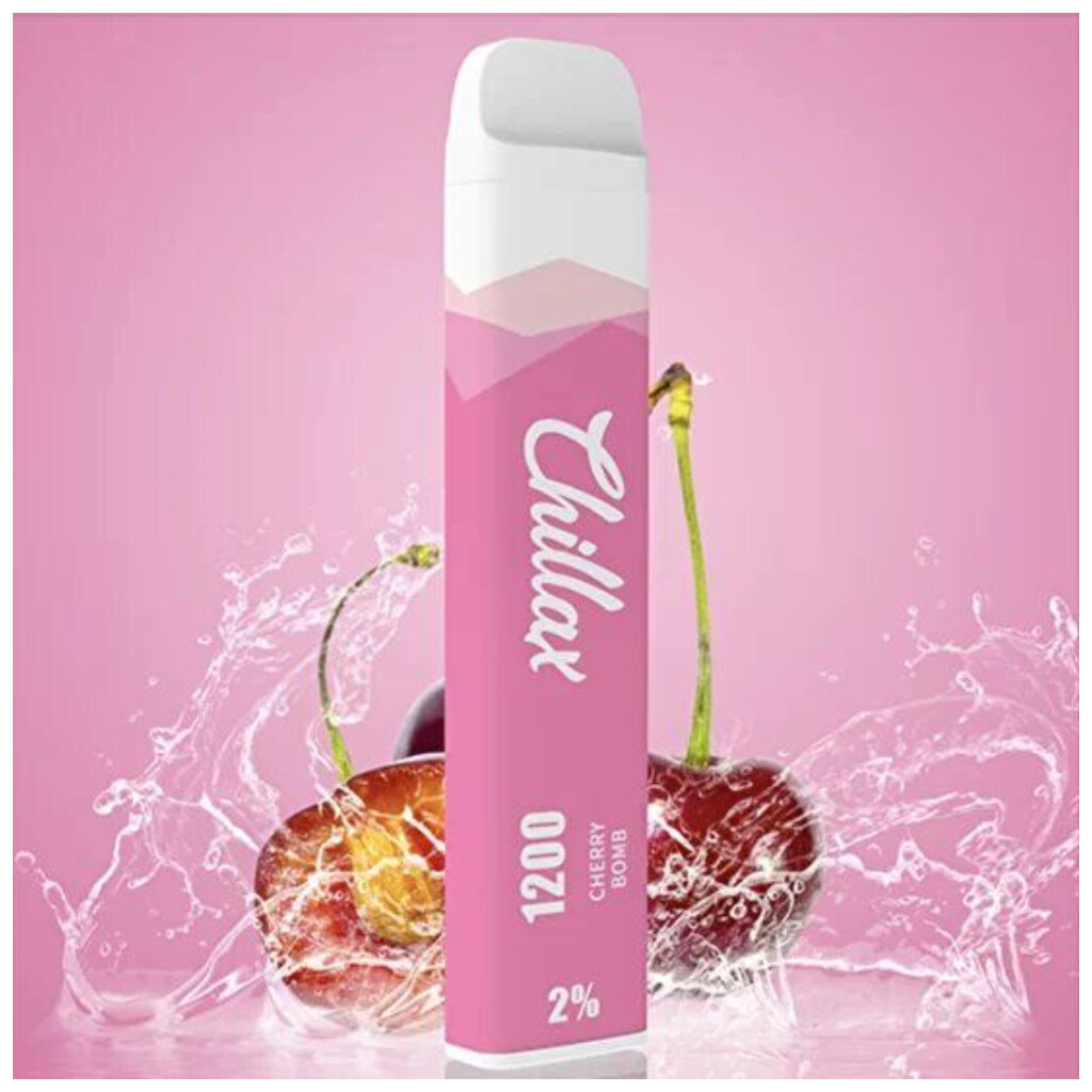 E-commerce Product Image