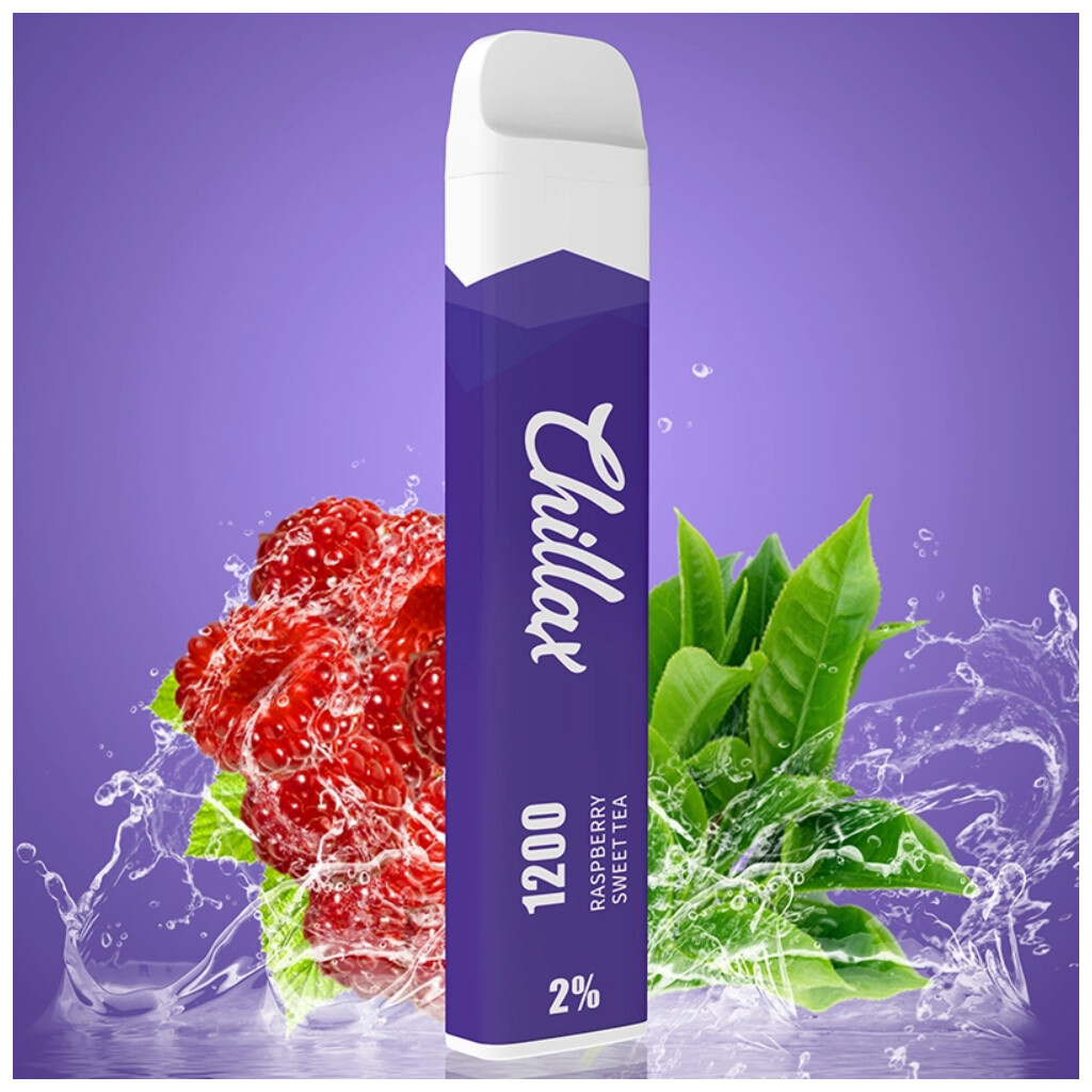 E-commerce Product Image