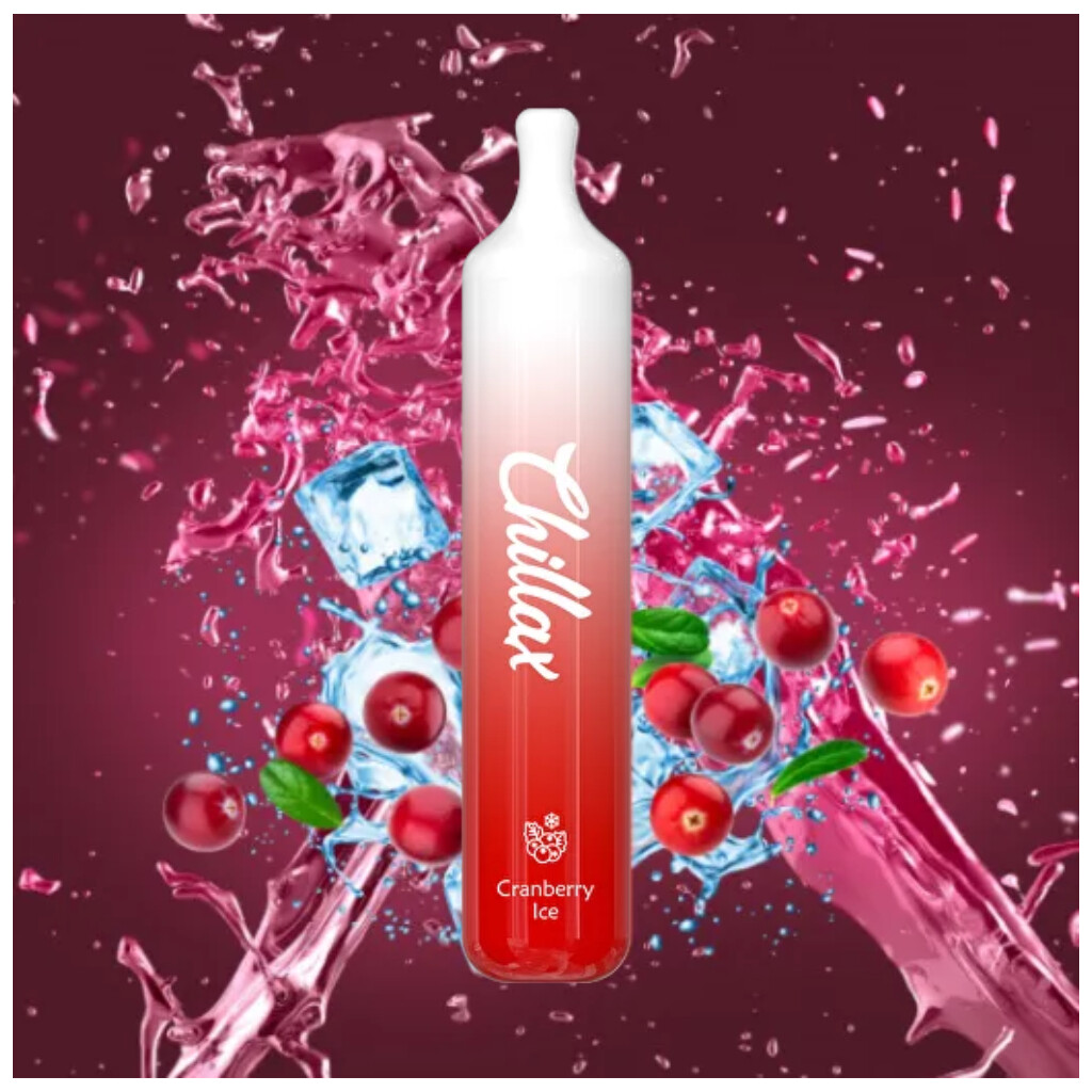 E-commerce Product Image