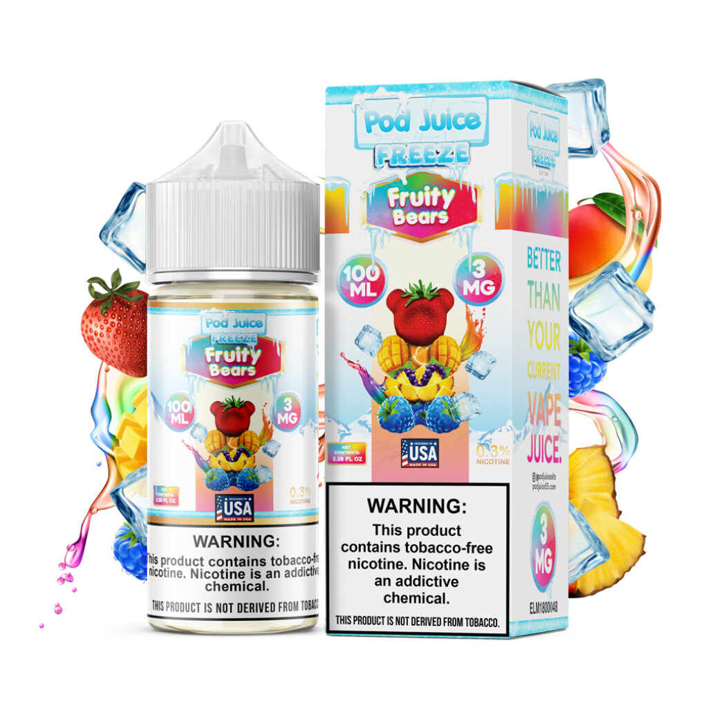 E-commerce Product Image