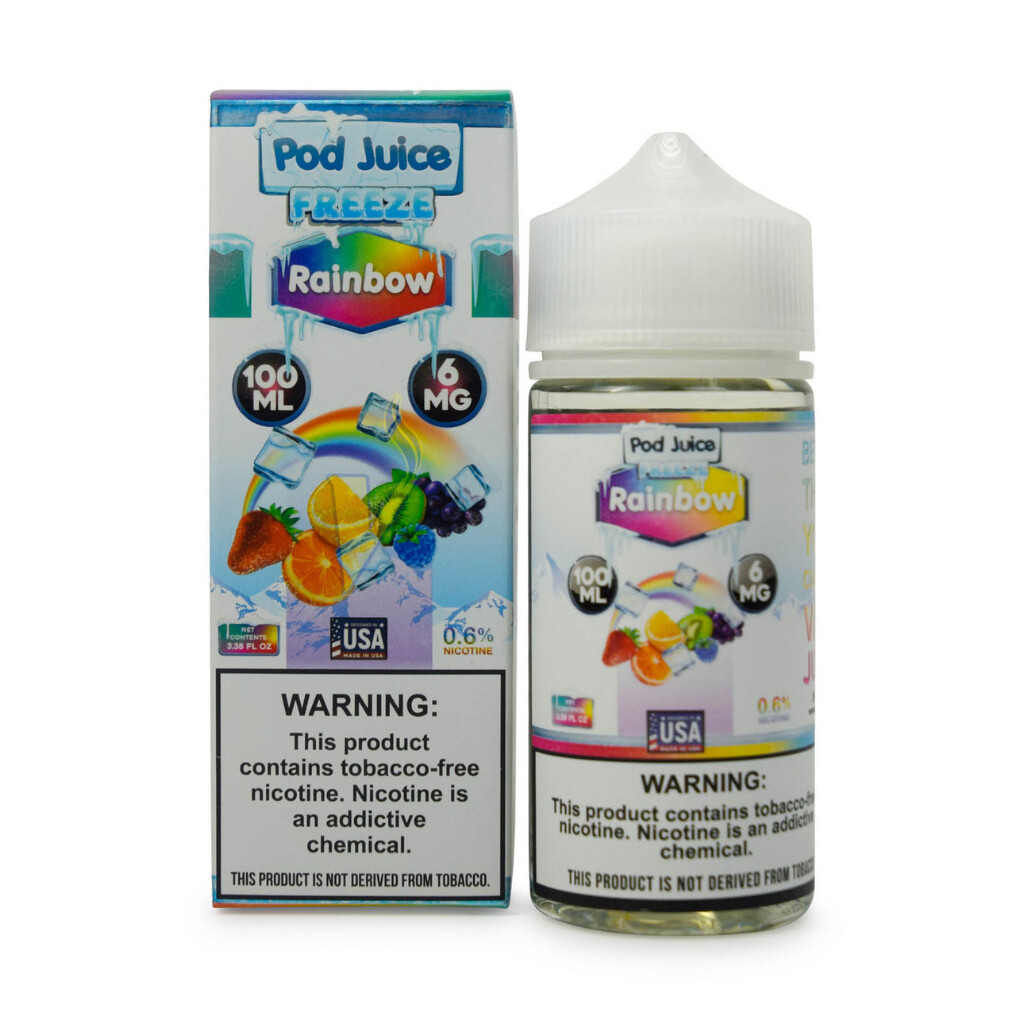 E-commerce Product Image