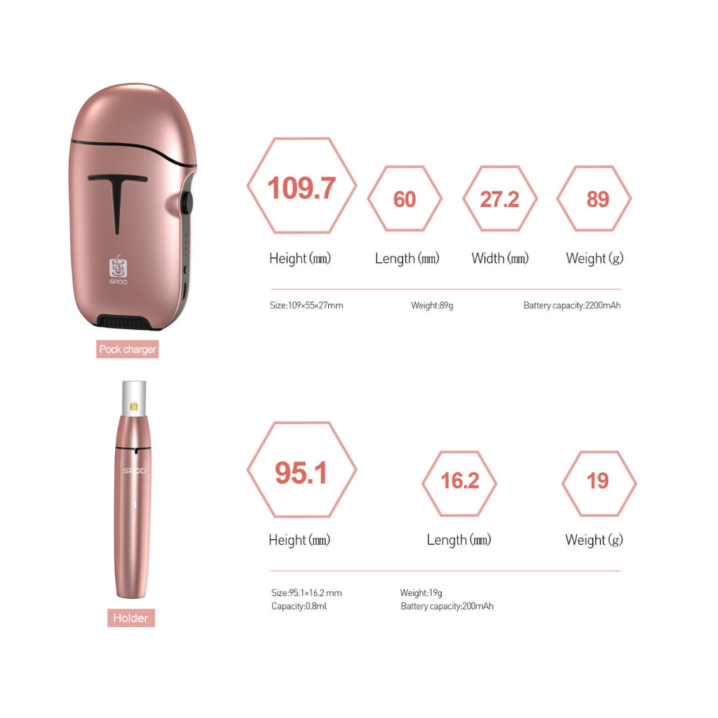 E-commerce Product Image