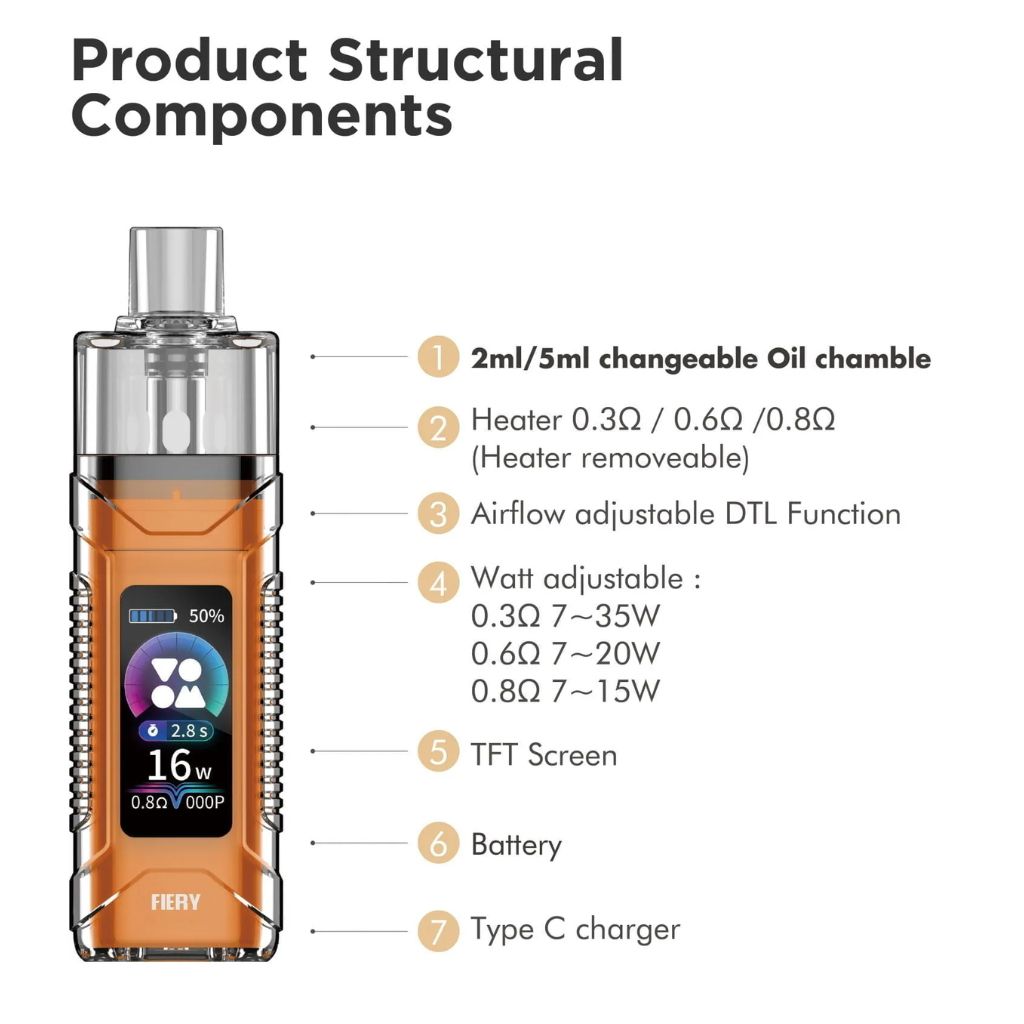 E-commerce Product Image