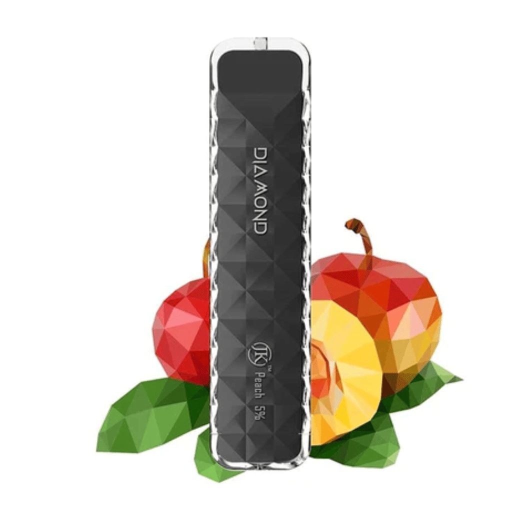 E-commerce Product Image