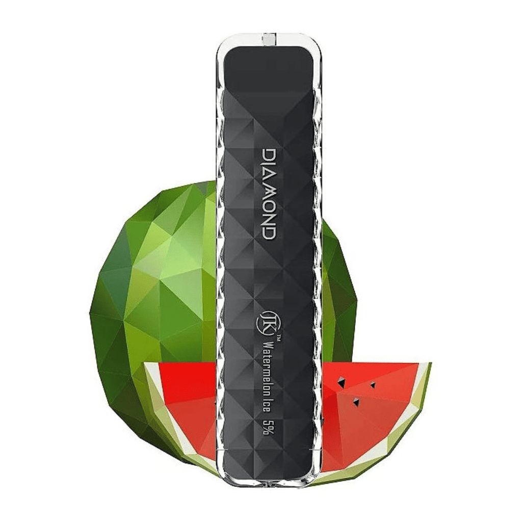 E-commerce Product Image