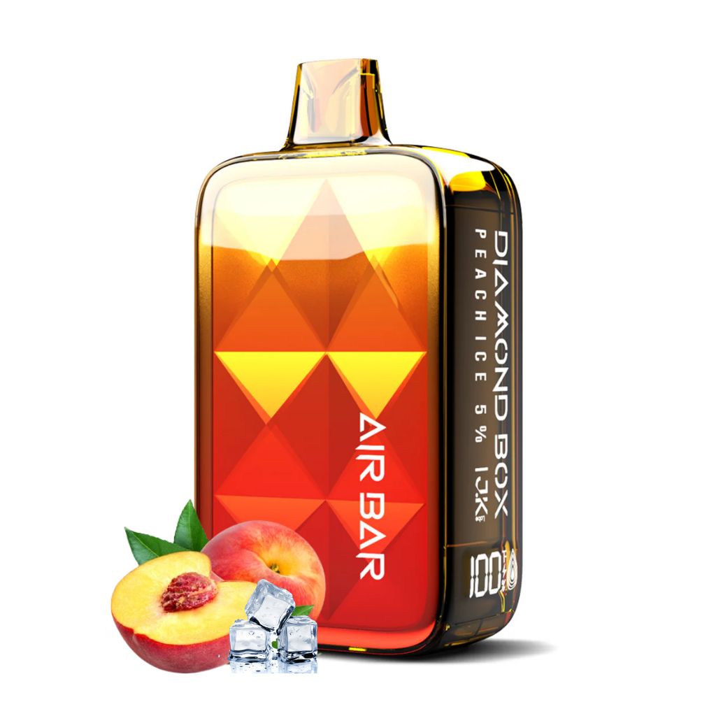 E-commerce Product Image