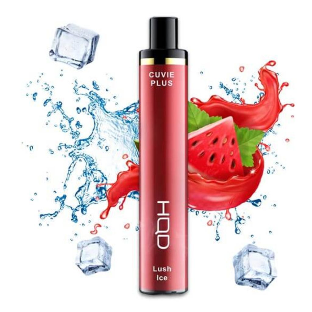 E-commerce Product Image