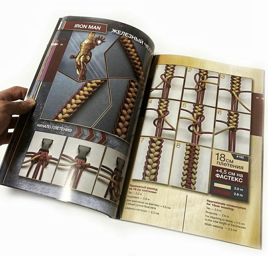 Живой Паракорд Книга Купить