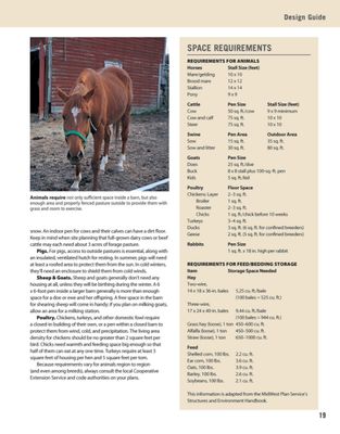Ultimate Guide Barns, Sheds &amp; Outbuildings
