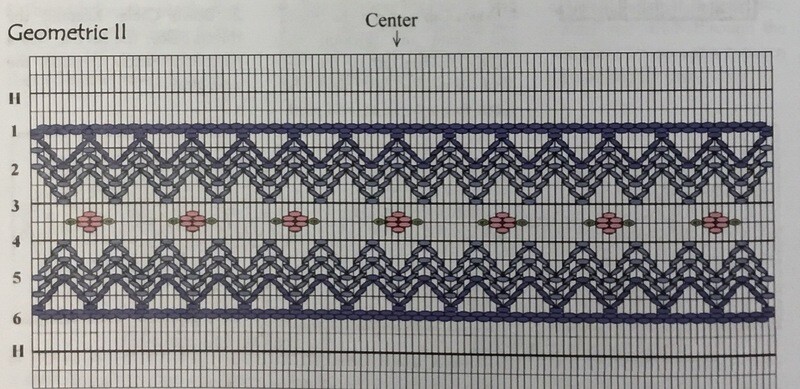 Class - Basic Smocking November 7, 2024 Class - Basic Smocking November 7, 2024