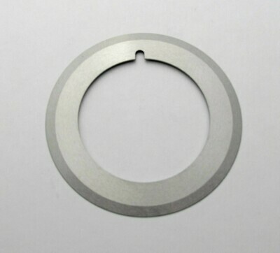 Further Converting Equipment