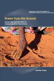 Drawn from the Ground Sound Sign and Inscription in Central Australian Sand Stories