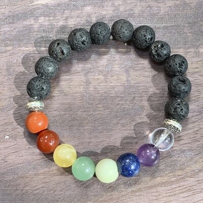 Chakra Balancing Bracelet (no pendant) Chakra Balancing Bracelet (no pendant)
