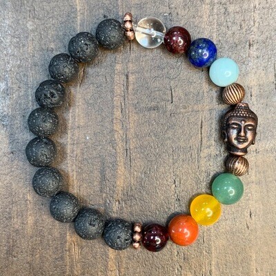 Chakra Balancing Bracelet: Buddha Head Chakra Balancing Bracelet: Buddha Head