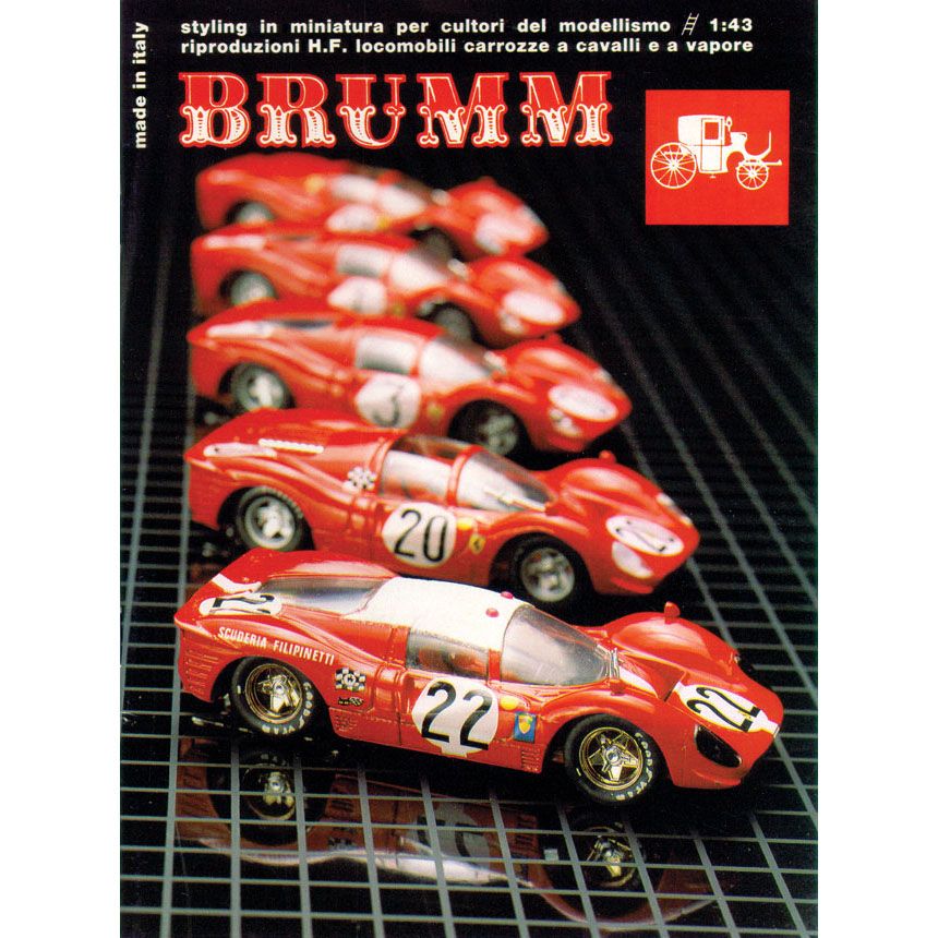 ZB_1987 Catalogo Brumm  1987