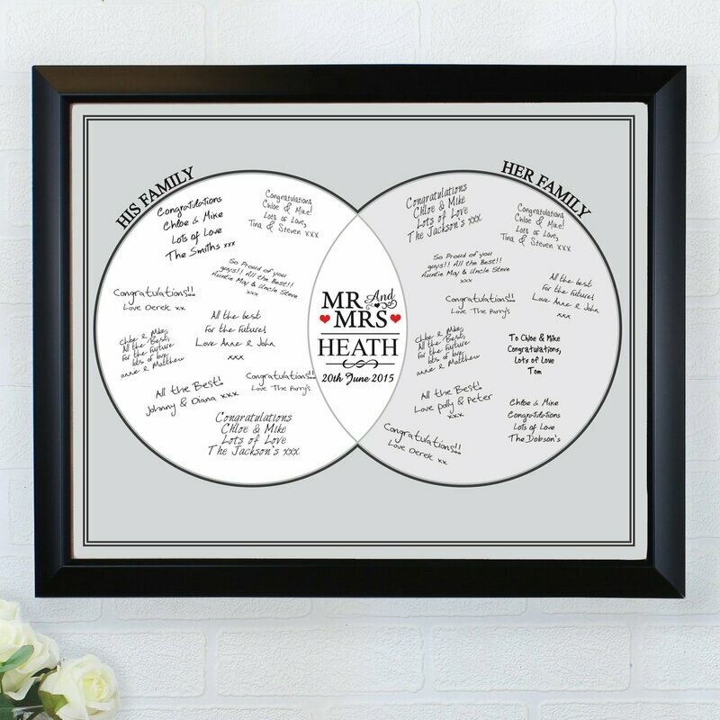 Personalised Mr & Mrs Black Signing Frame