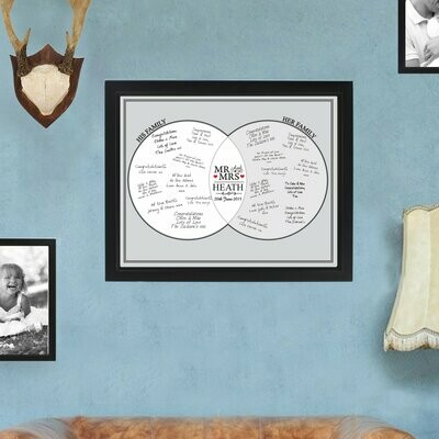 Personalised Decorative Wedding Mr & Mrs Black Signing Frame