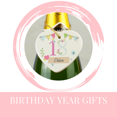 Birthdays Years