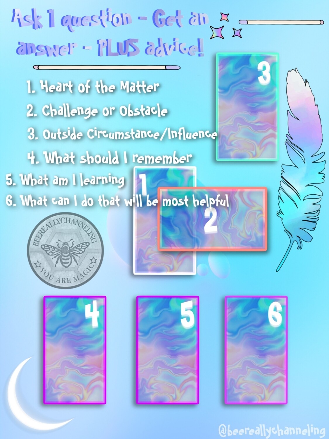 Ask A Question - Get an Answer Reading