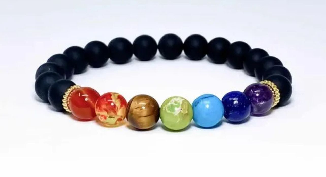 Chakras