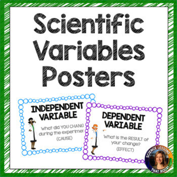 Scientific Variables Posters