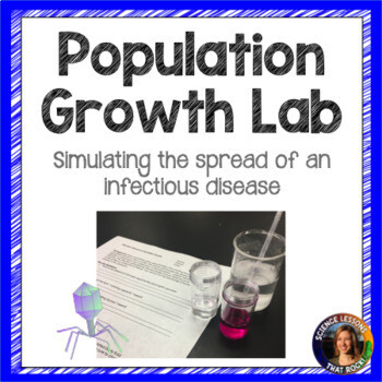 Population Growth Ecology Experiment
